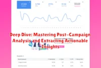 Deep Dive: Mastering Post-Campaign Analysis and Extracting Actionable Insights