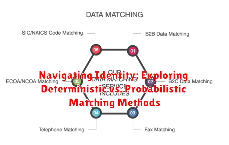 Navigating Identity: Exploring Deterministic vs. Probabilistic Matching Methods Navigating Identity: Exploring Deterministic vs. Probabilistic Matching Methods