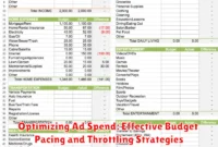 Optimizing Ad Spend: Effective Budget Pacing and Throttling Strategies