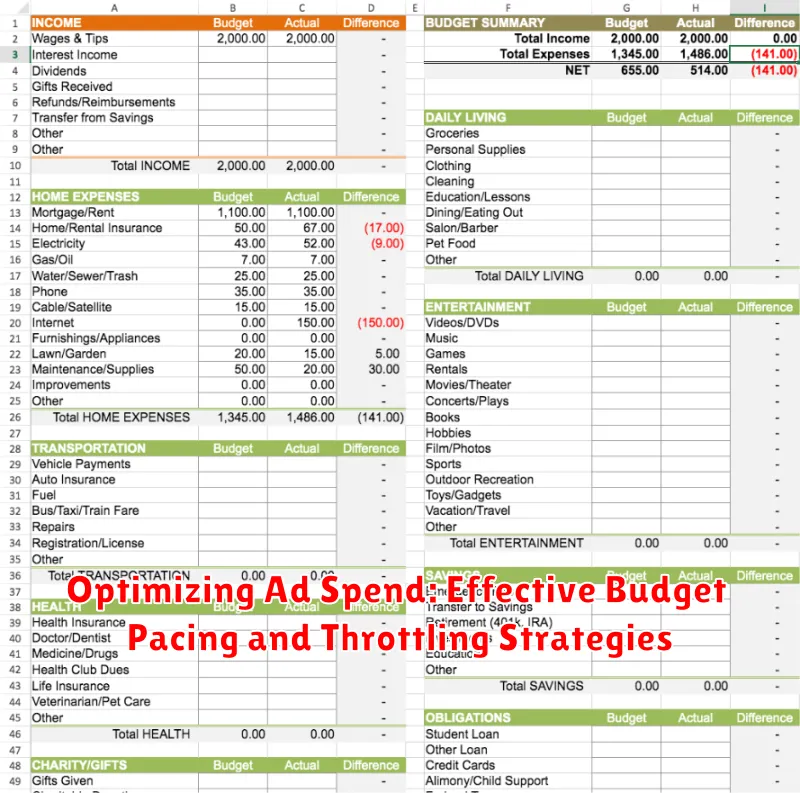 Optimizing Ad Spend: Effective Budget Pacing and Throttling Strategies